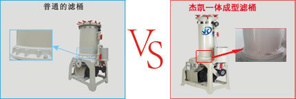 一體成型
濾桶