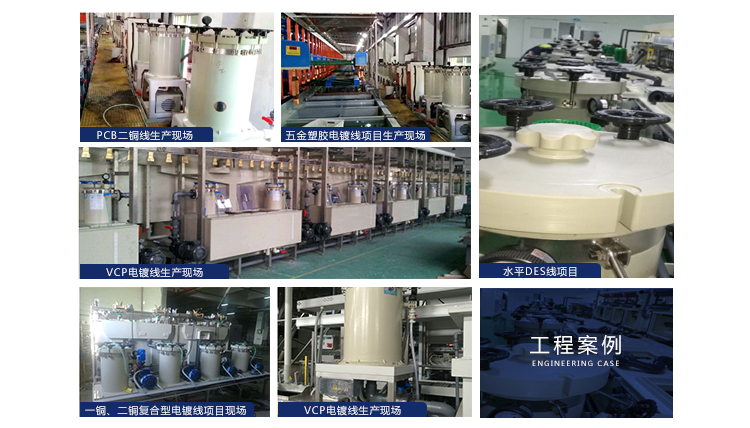 杰凱過濾機客戶案例