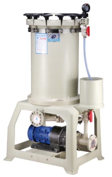 電鍍過濾機該如何保養(yǎng)與維護