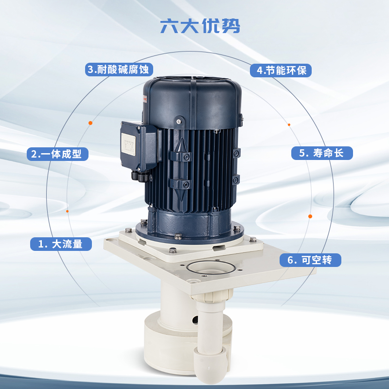 離心泵流量控制的方法